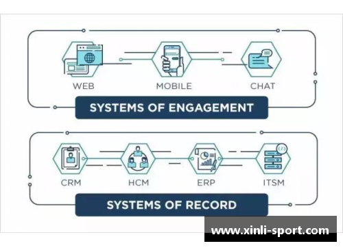 韩国SYSTEM：新兴科技驱动的未来体验