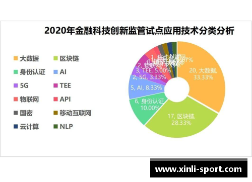 实况2013球员数据解析：深度分析与技术评估