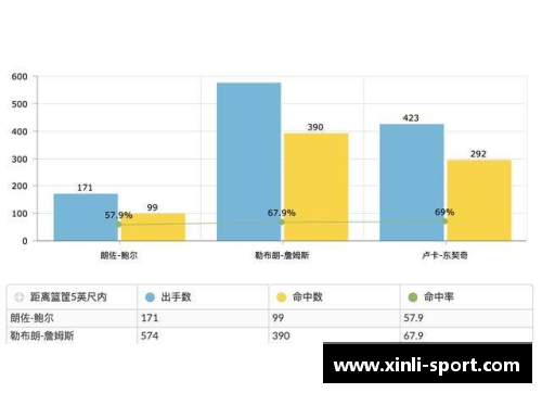 探讨球员评级：深度解析技能、潜力与表现