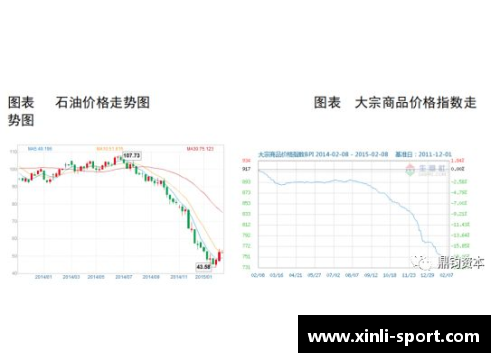 NBA胜负差分析：揭示球队表现的关键指标与趋势